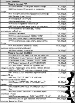 Ножи,лезвия,ножницы Ножи,лезвия,ножницы