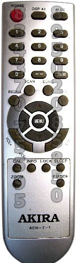 AKIRA ACH-T-1A,TRONY GRK34E-C32,GRK34F-C25,FAVORIT,GRK34E-C56