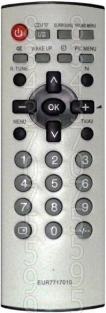 PANASONIC EUR7717010